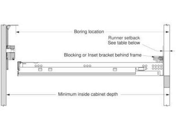 SERVO-DRIVE, верхний уголок-держатель